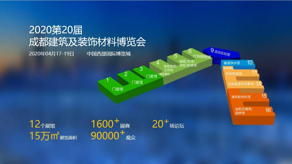 2019 Chengdu Construction Expo Post-Exhibition Report Stand at a new height and look to the future, (图18)