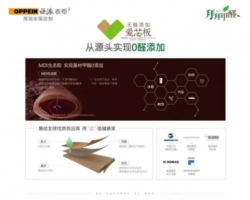 2020家居行业“国庆大战”四大变化:线上化、前置化、常态化、多样化(图5) 2020家居行业“国庆大战”四大变化:线上化、前置化、常态化、多样化(图5)