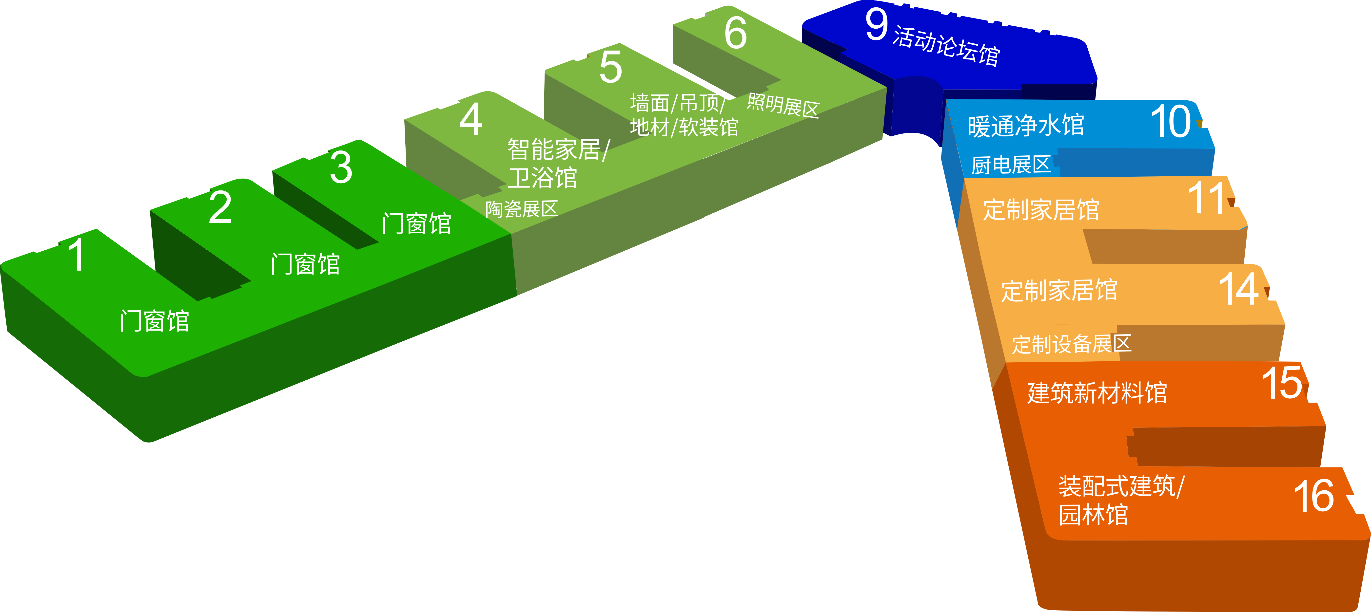 疫情过后，为什么参加展会可以把握商机？(图7)